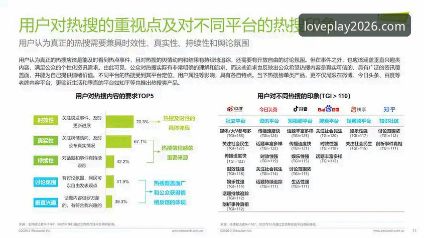 爱游戏官方平台价值深度分析：2026新版体验如何重塑移动娱乐边界